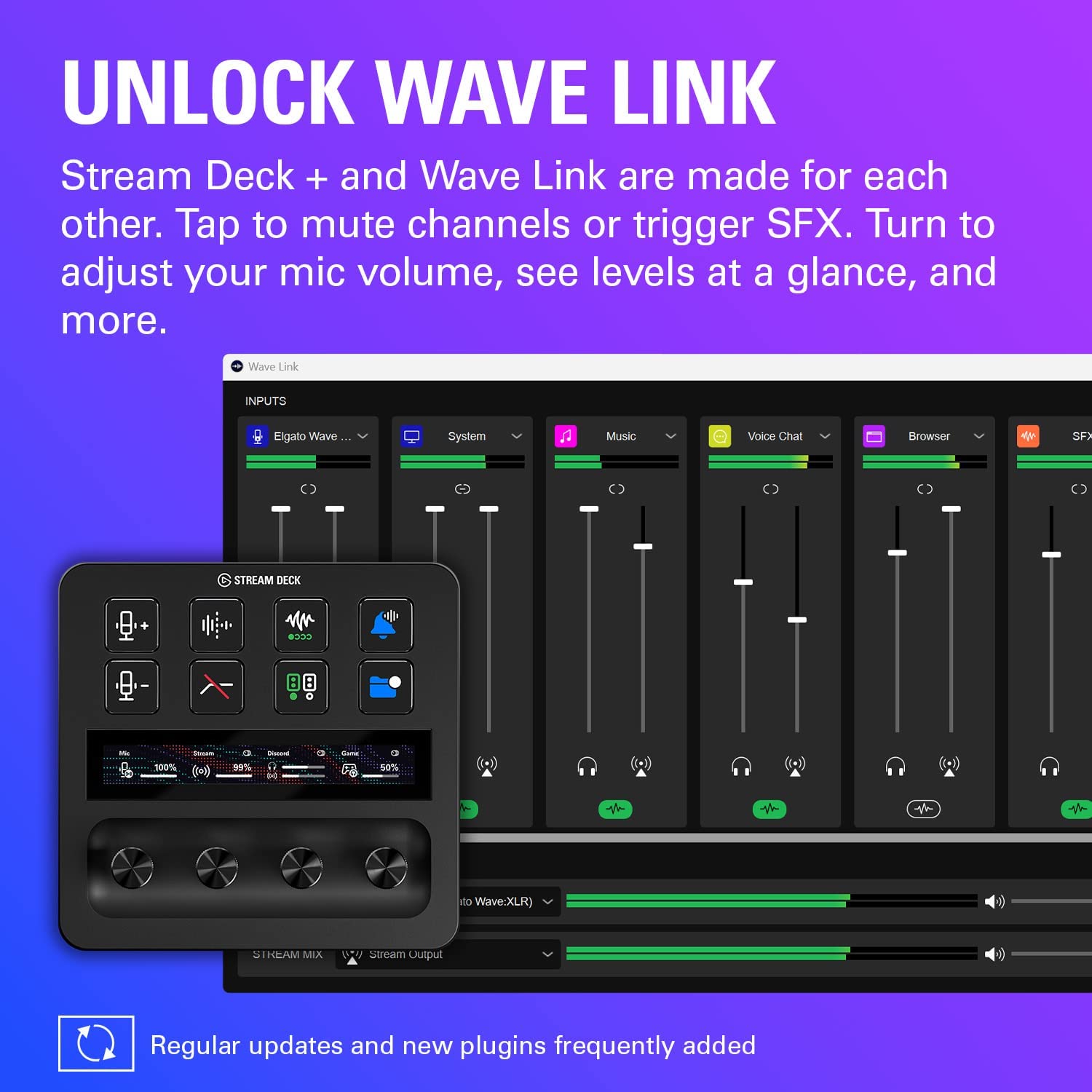 Elgato Production Controller Streaming Customizable