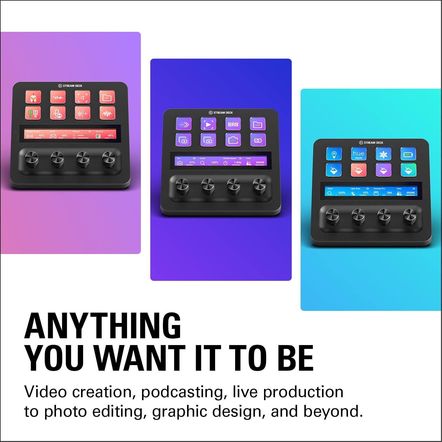 Elgato Production Controller Streaming Customizable