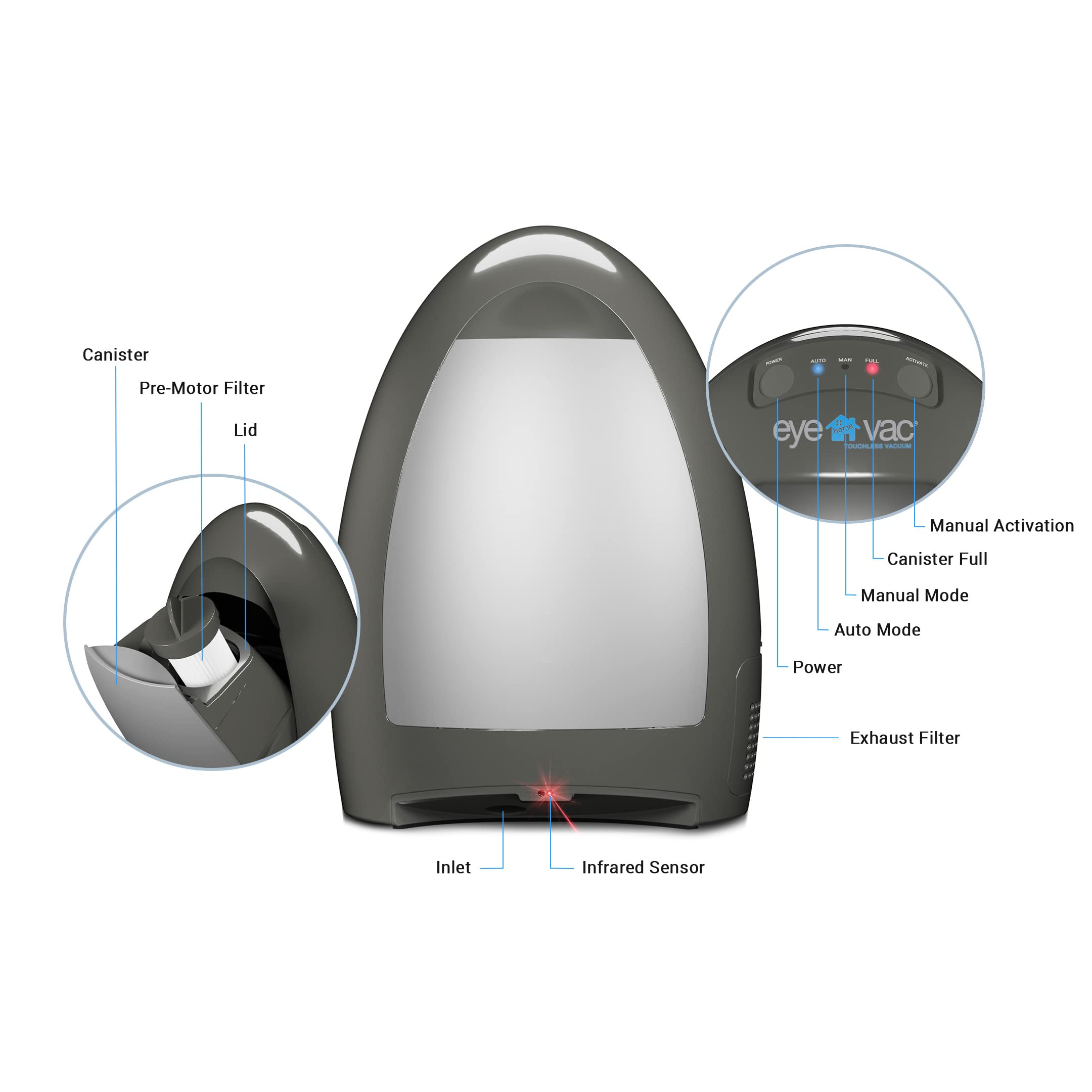EyeVac Home Touchless Vacuum Automatic Dustpan - Great for Sweeping Salon Pet Hair Food Dirt Kitchen - Fast &amp; Powerful, Corded Canister Vacuum, Bagless, Automatic Sensors, 1000 Watt (Stone Silver)